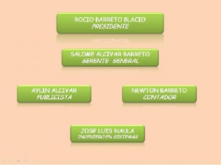 GRUPO DE TRABAJO